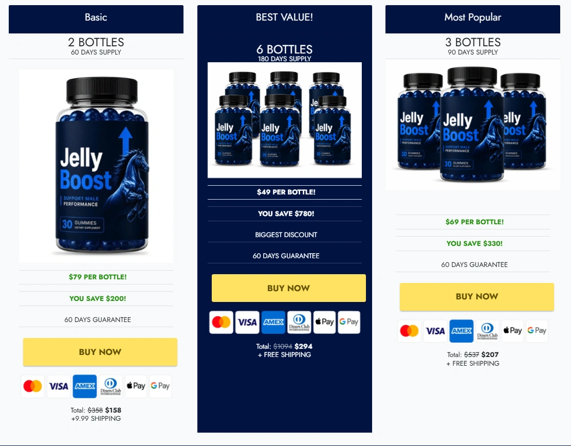 Buy Jelly Boost   Blood Sugar Support Supplement Official Pricing Packages